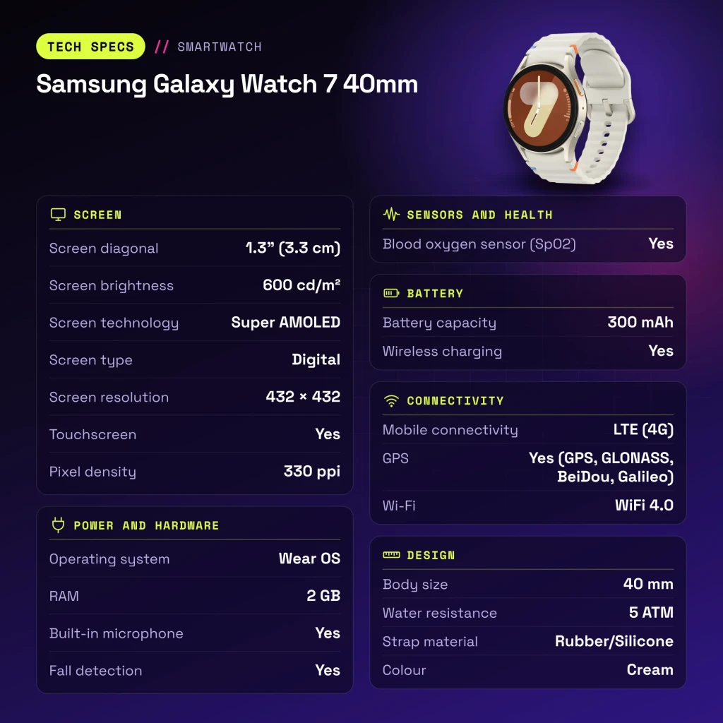 Samsung Galaxy Watch 7 40mm Crema LTE - características