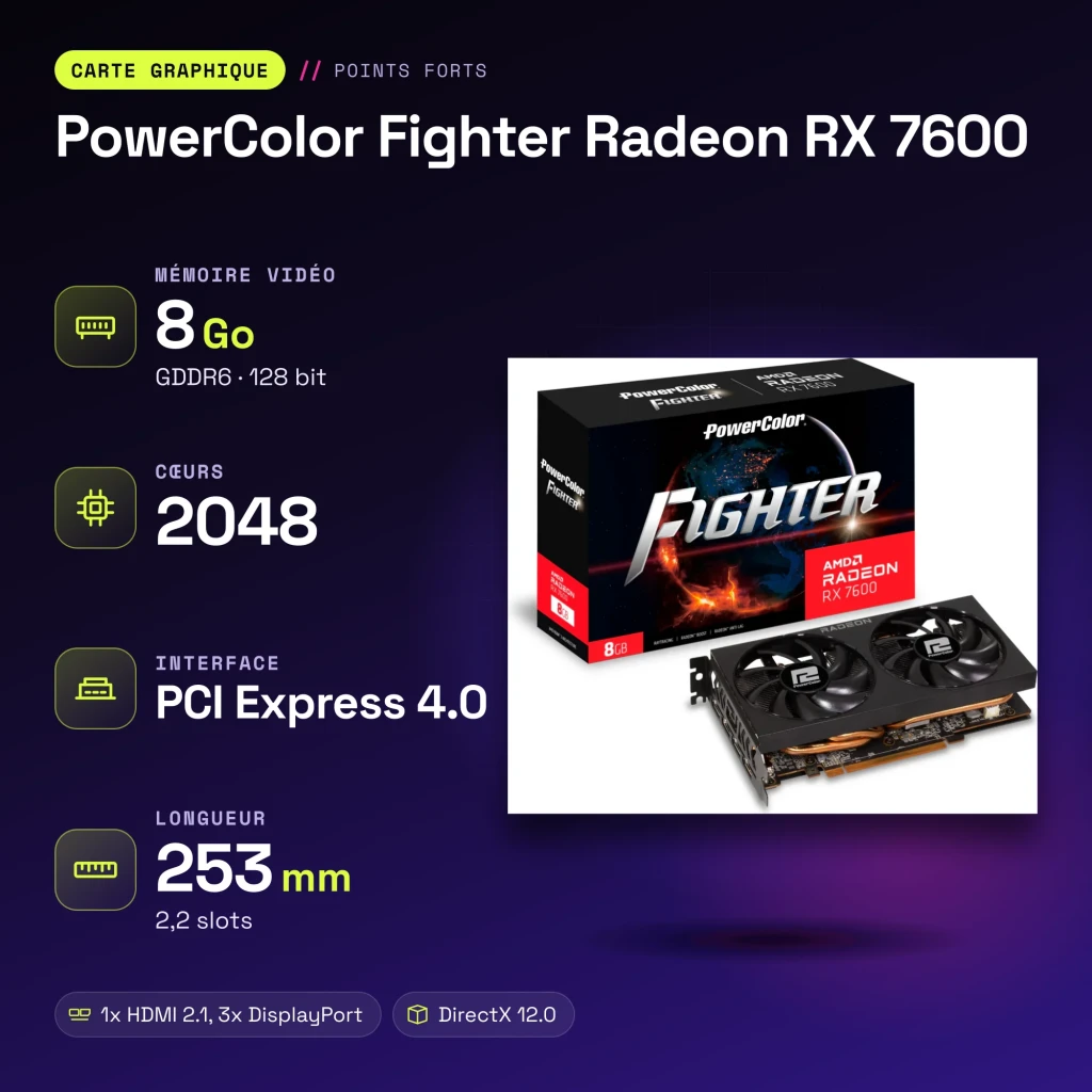 PowerColor Fighter Radeon 8 Go GDDR6 Noir RX 7600 - caractéristiques