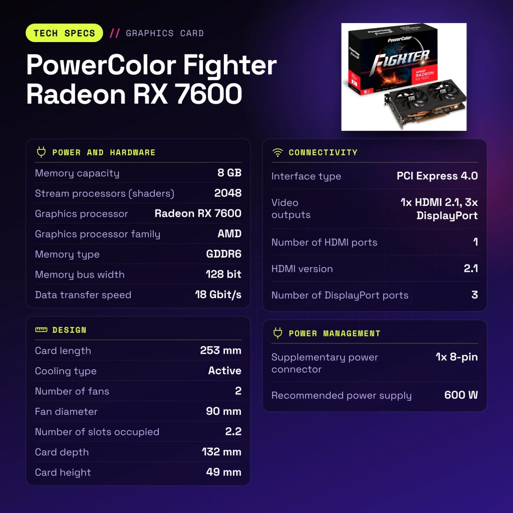 PowerColor Fighter Radeon 8 Go GDDR6 Noir RX 7600 - caractéristiques