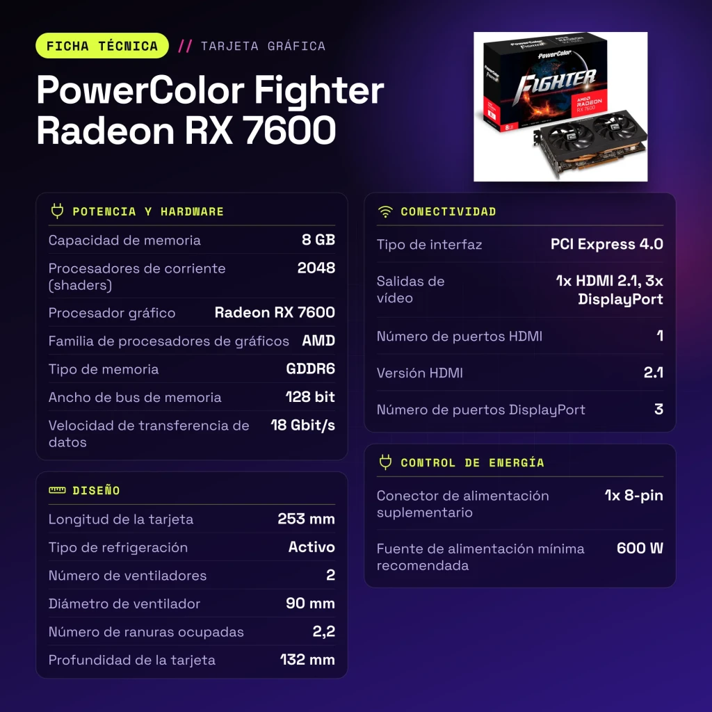 PowerColor Fighter Radeon 8 Go GDDR6 Noir RX 7600 - caractéristiques