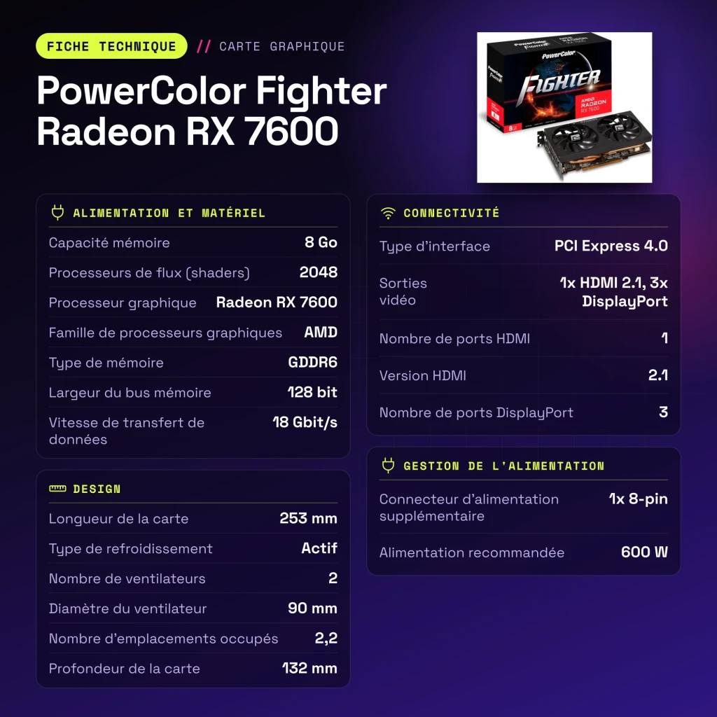 PowerColor Fighter Radeon 8 Go GDDR6 Noir RX 7600 - caractéristiques