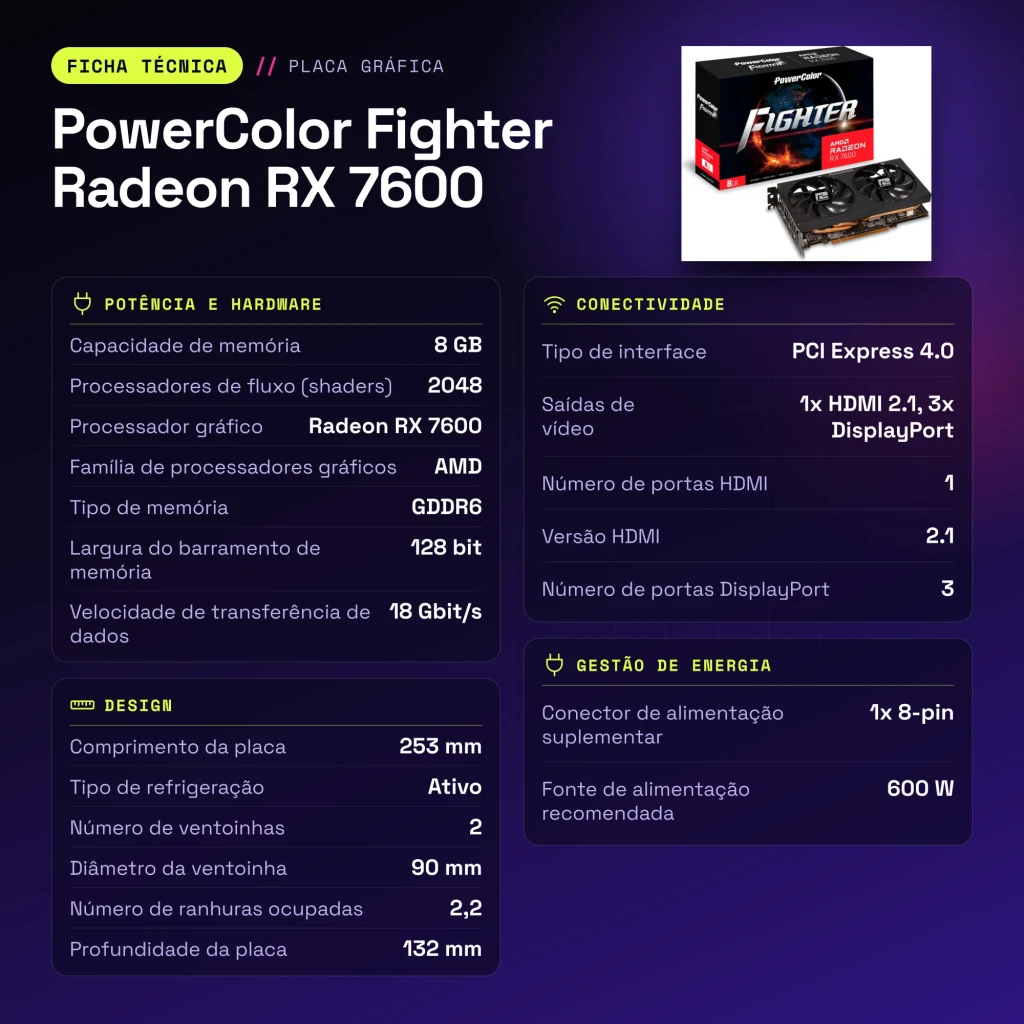 PowerColor Fighter Radeon 8 Go GDDR6 Noir RX 7600 - caractéristiques