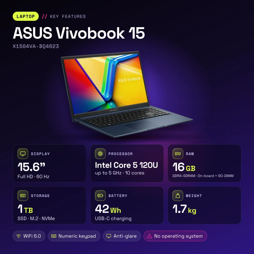 Portátil ASUS Vivobook 15 16GB/1TB SSD 15.6 pulgadas FHD Intel Core 5 120U NVMe PCIe 4.0 Sin Sistema Operativo Azul X1504VA-BQ4623 - características