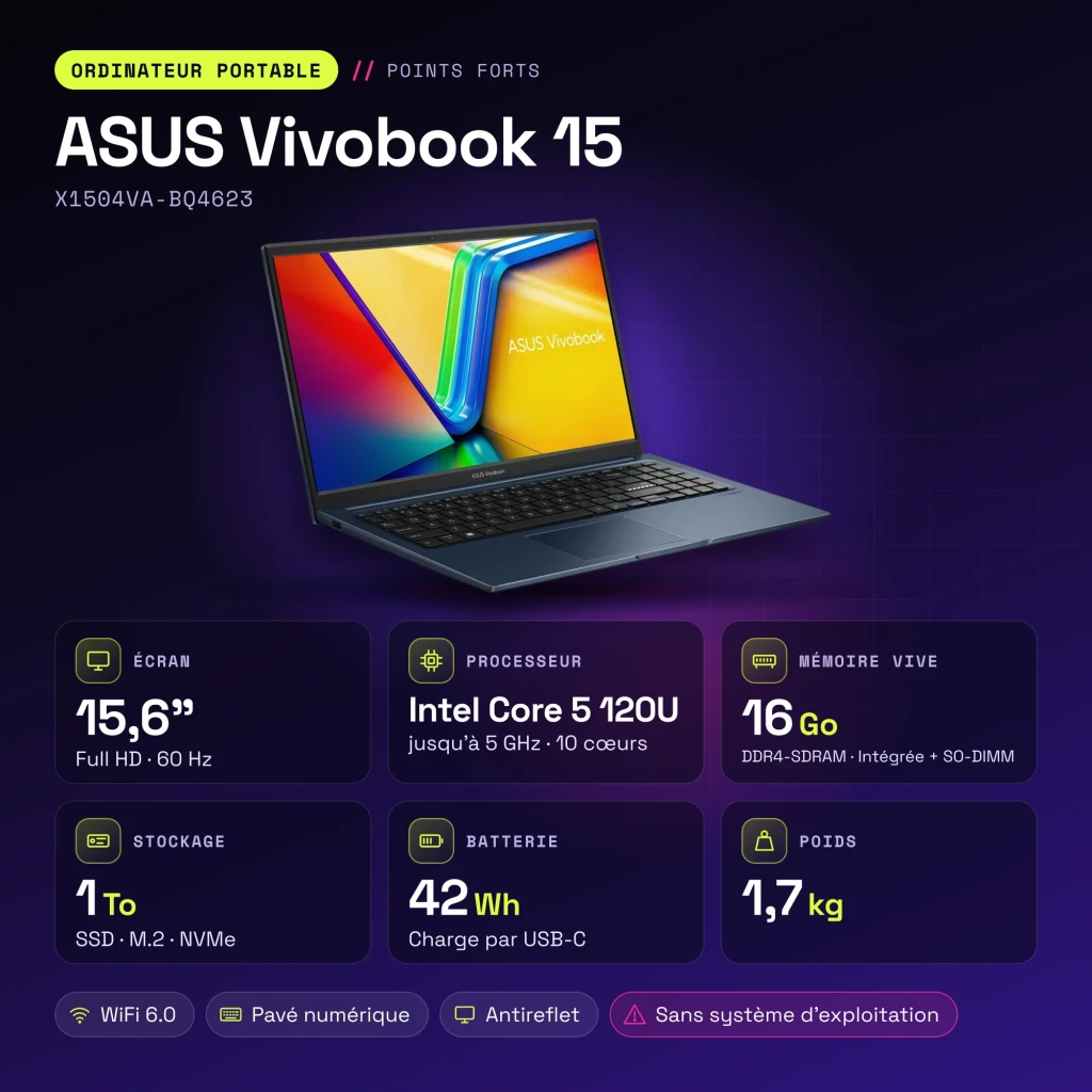Portátil ASUS Vivobook 15 16GB/1TB SSD 15.6 pulgadas FHD Intel Core 5 120U NVMe PCIe 4.0 Sin Sistema Operativo Azul X1504VA-BQ4623 - características