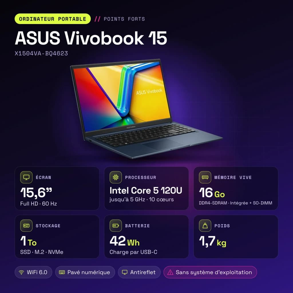 Portátil ASUS Vivobook 15 16GB/1TB SSD 15.6 pulgadas FHD Intel Core 5 120U NVMe PCIe 4.0 Sin Sistema Operativo Azul X1504VA-BQ4623 - características