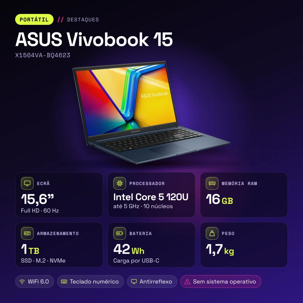 Portátil ASUS Vivobook 15 16GB/1TB SSD 15.6 pulgadas FHD Intel Core 5 120U NVMe PCIe 4.0 Sin Sistema Operativo Azul X1504VA-BQ4623 - características