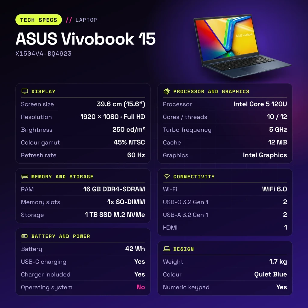 Portátil ASUS Vivobook 15 16GB/1TB SSD 15.6 pulgadas FHD Intel Core 5 120U NVMe PCIe 4.0 Sin Sistema Operativo Azul X1504VA-BQ4623 - características