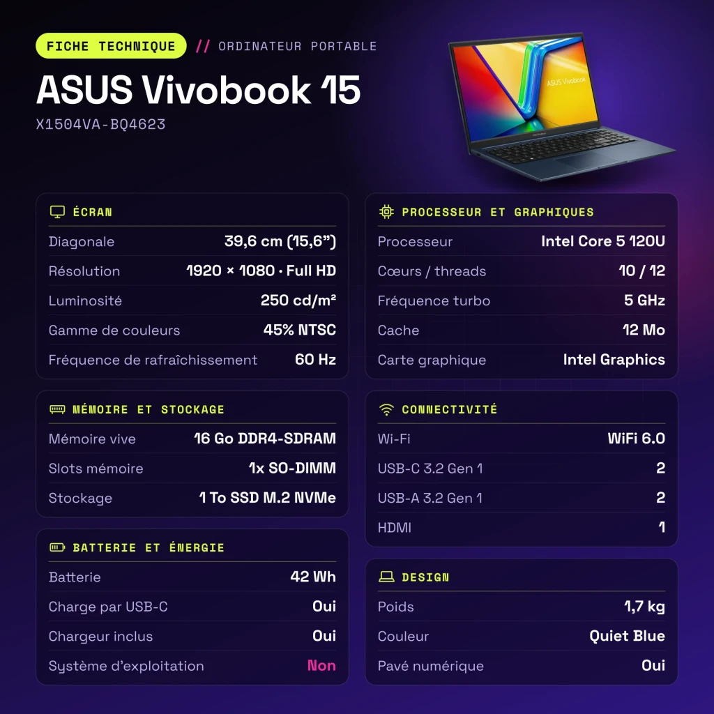 Portátil ASUS Vivobook 15 16GB/1TB SSD 15.6 pulgadas FHD Intel Core 5 120U NVMe PCIe 4.0 Sin Sistema Operativo Azul X1504VA-BQ4623 - características