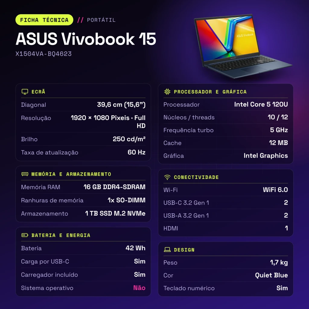 Portátil ASUS Vivobook 15 16GB/1TB SSD 15.6 pulgadas FHD Intel Core 5 120U NVMe PCIe 4.0 Sin Sistema Operativo Azul X1504VA-BQ4623 - características