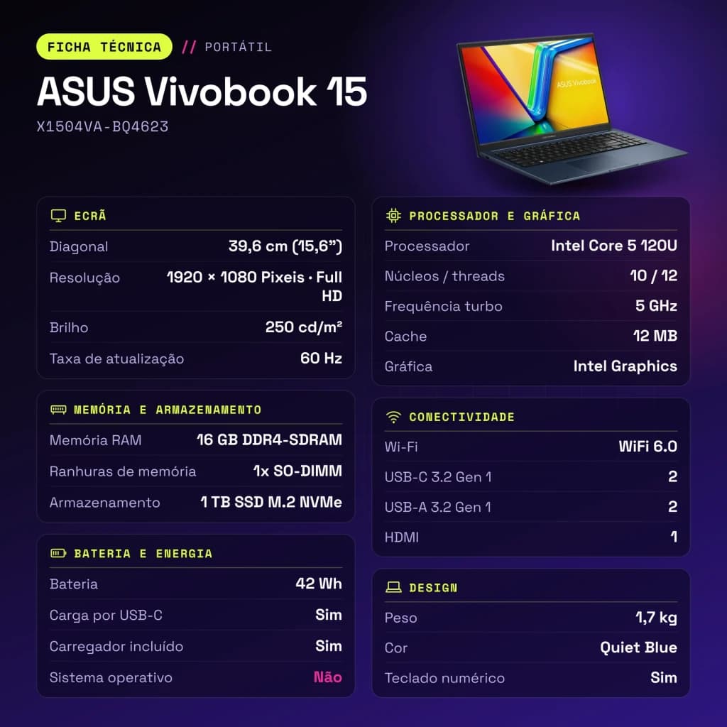 Portátil ASUS Vivobook 15 16GB/1TB SSD 15.6 pulgadas FHD Intel Core 5 120U NVMe PCIe 4.0 Sin Sistema Operativo Azul X1504VA-BQ4623 - características