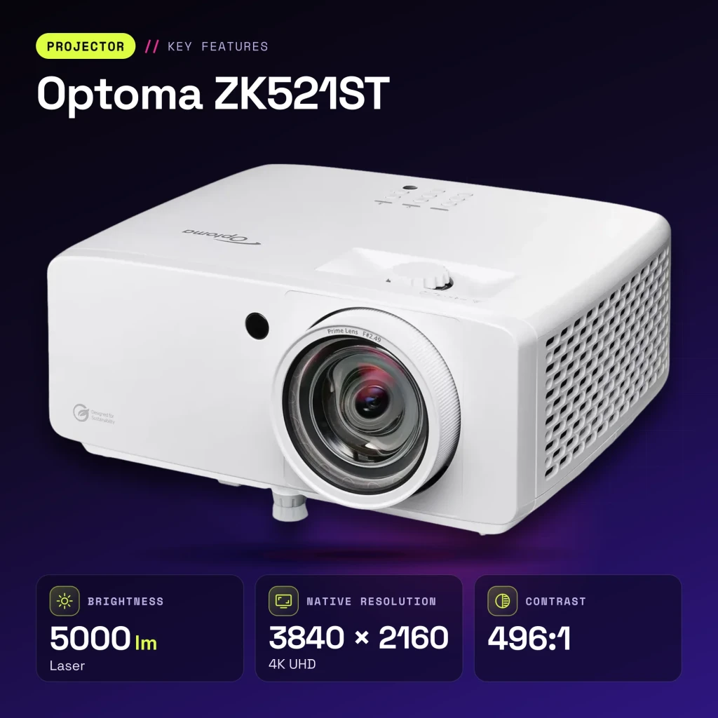 Projetor Optoma Laser 4K UHD Tiro Curto 5000 Lúmens ANSI Branco ZK521ST - características