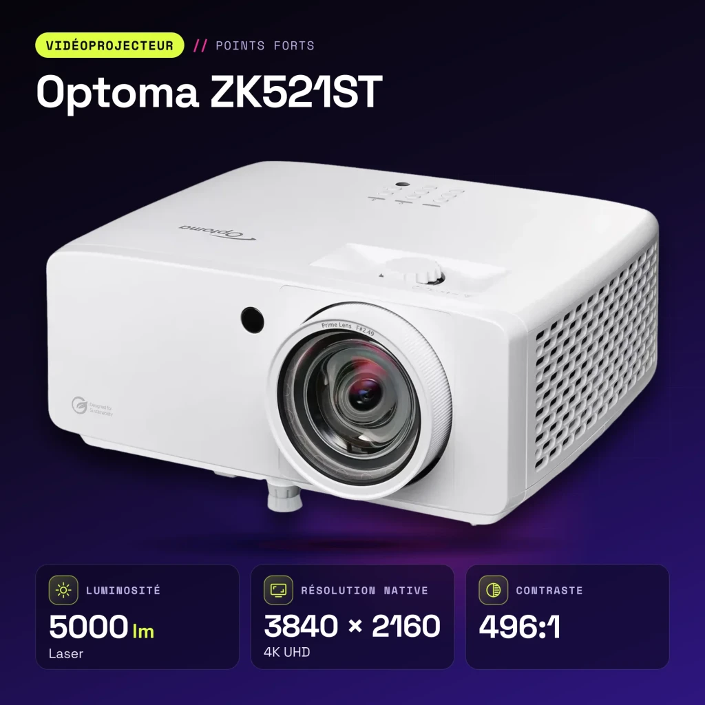 Projetor Optoma Laser 4K UHD Tiro Curto 5000 Lúmens ANSI Branco ZK521ST - características