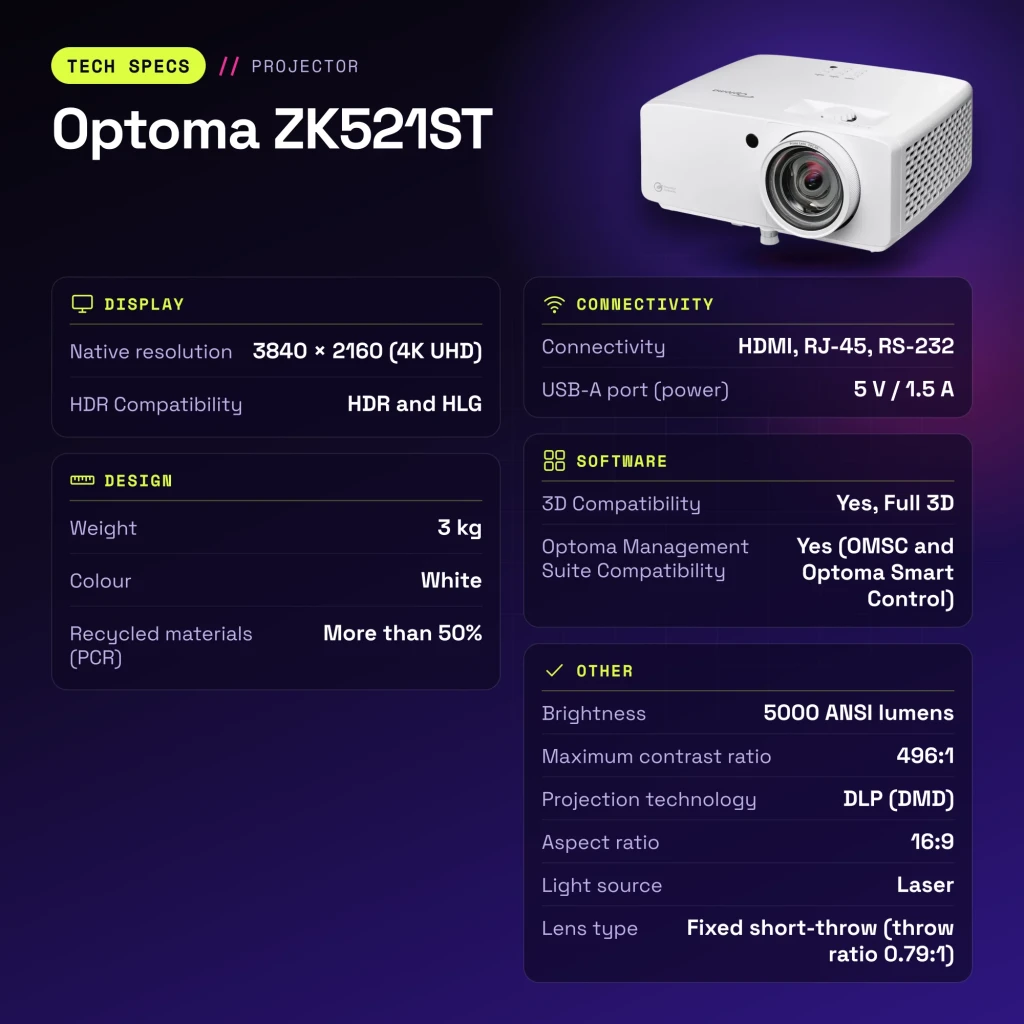 Projetor Optoma Laser 4K UHD Tiro Curto 5000 Lúmens ANSI Branco ZK521ST - características