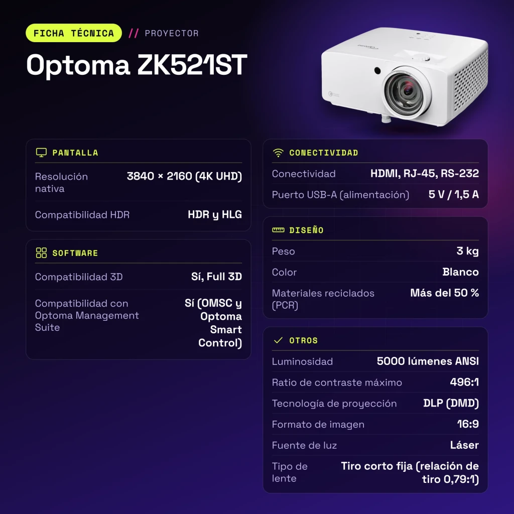 Projetor Optoma Laser 4K UHD Tiro Curto 5000 Lúmens ANSI Branco ZK521ST - características