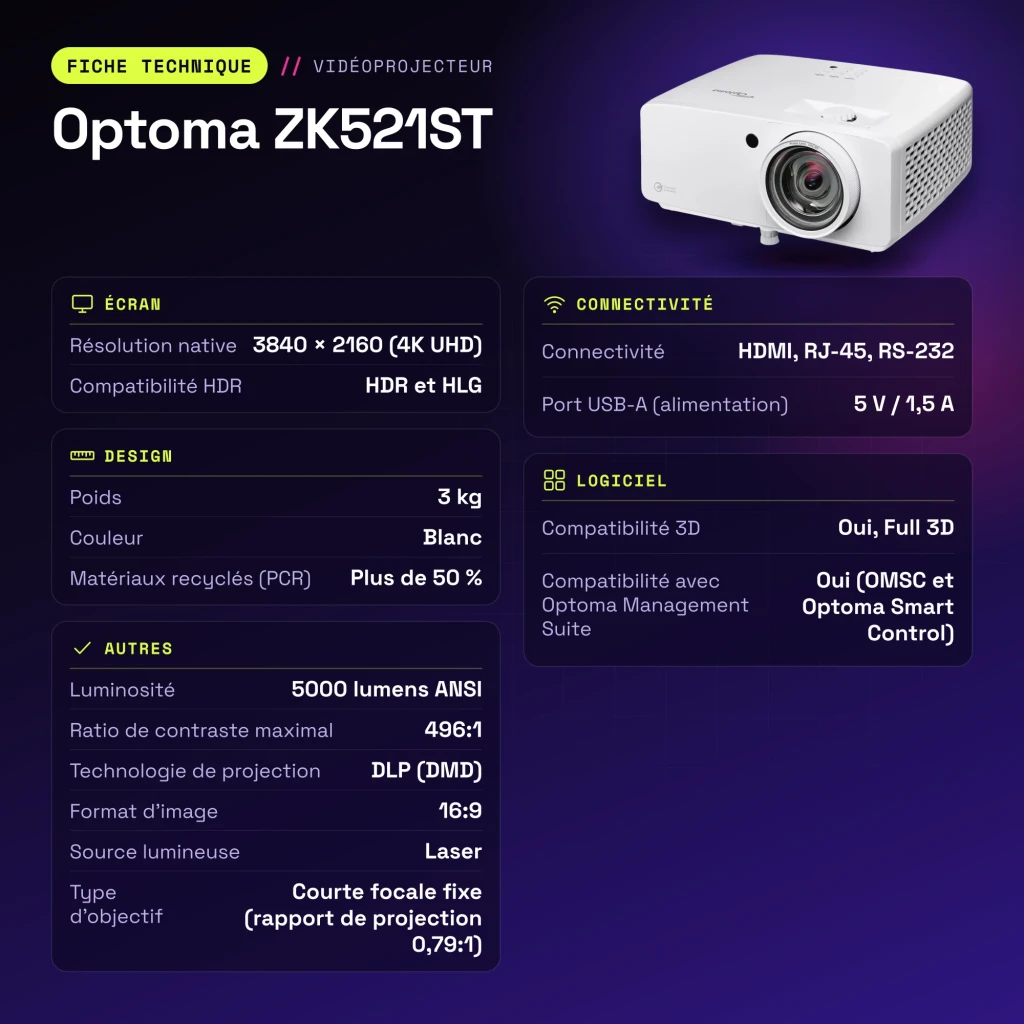 Projetor Optoma Laser 4K UHD Tiro Curto 5000 Lúmens ANSI Branco ZK521ST - características
