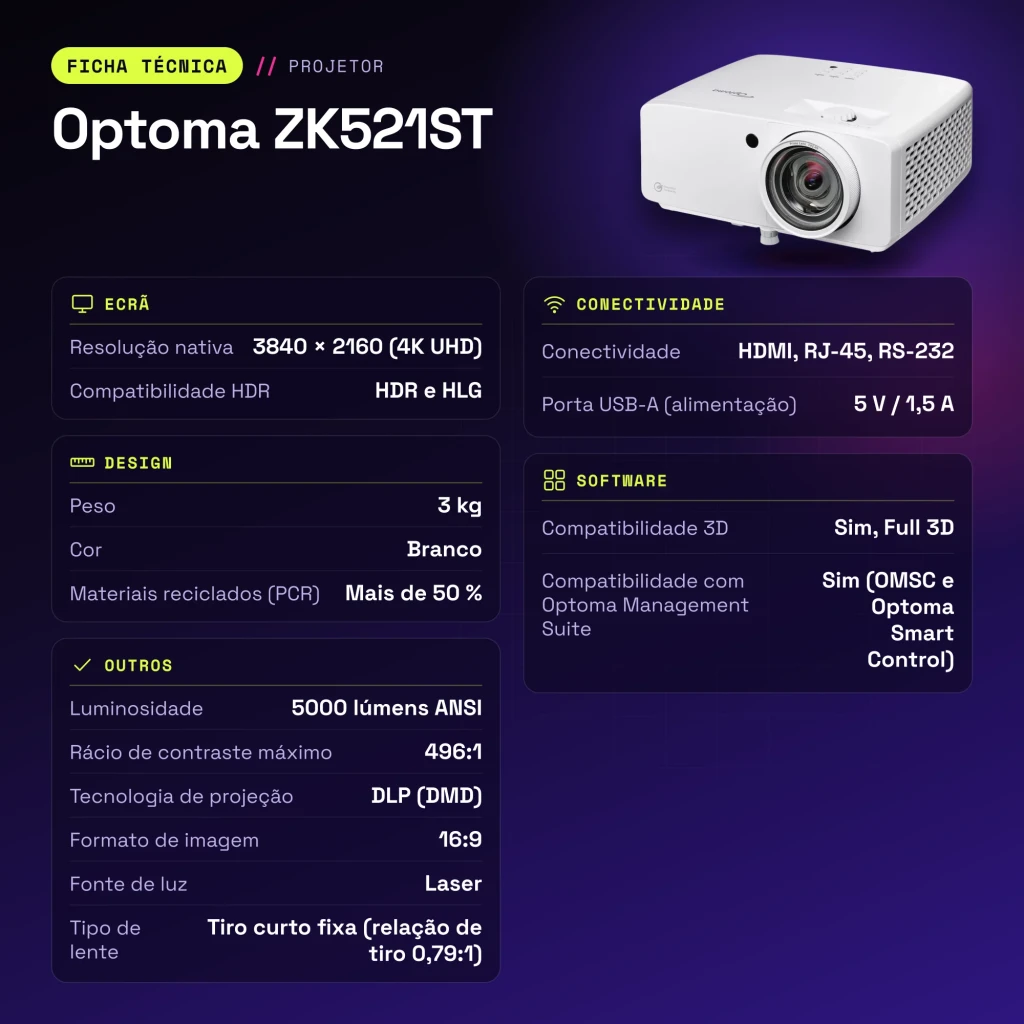 Projetor Optoma Laser 4K UHD Tiro Curto 5000 Lúmens ANSI Branco ZK521ST - características