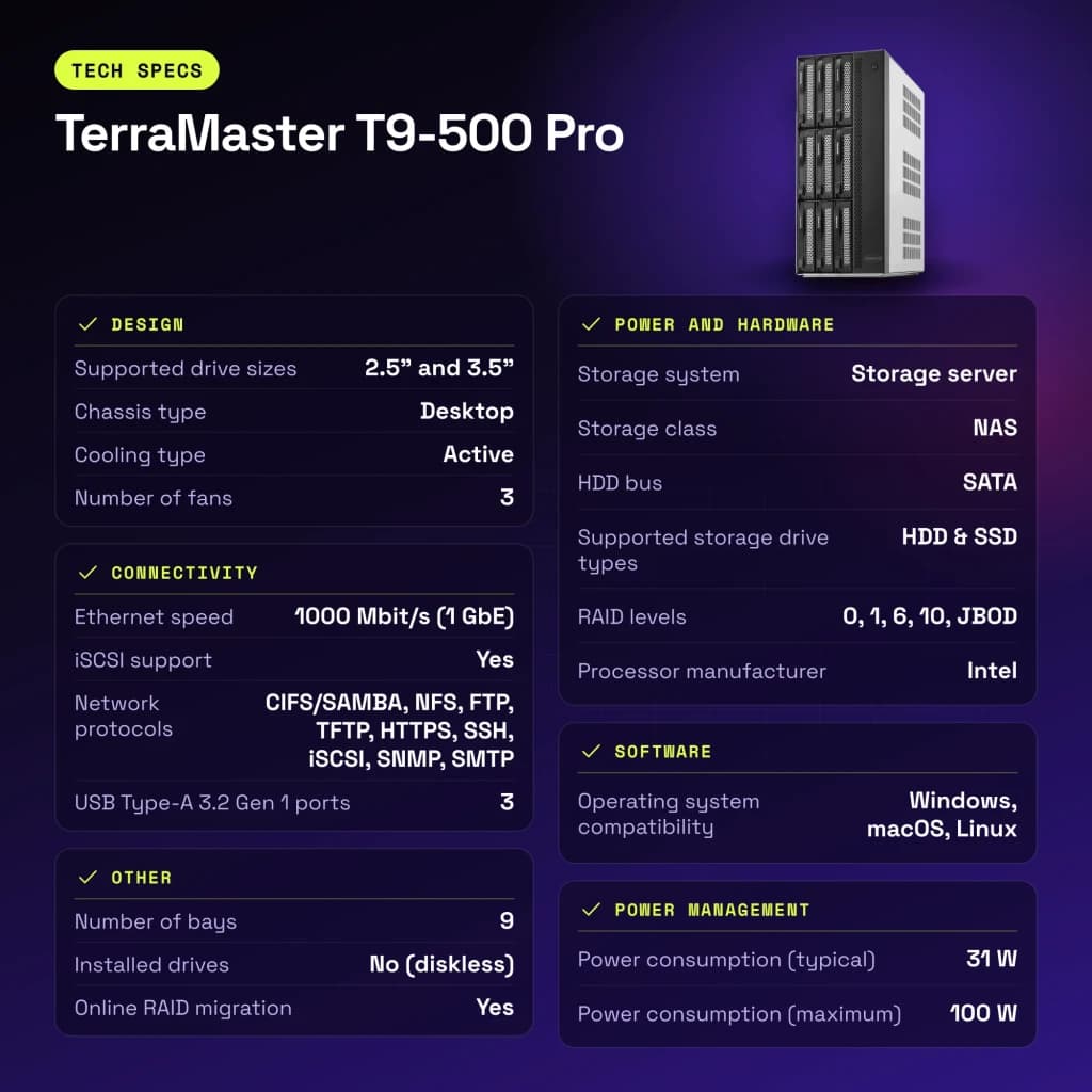 Servidor NAS TerraMaster 16GB Gris 9 Bahías Sin Discos 2 × 10GbE T9-500 Pro - características