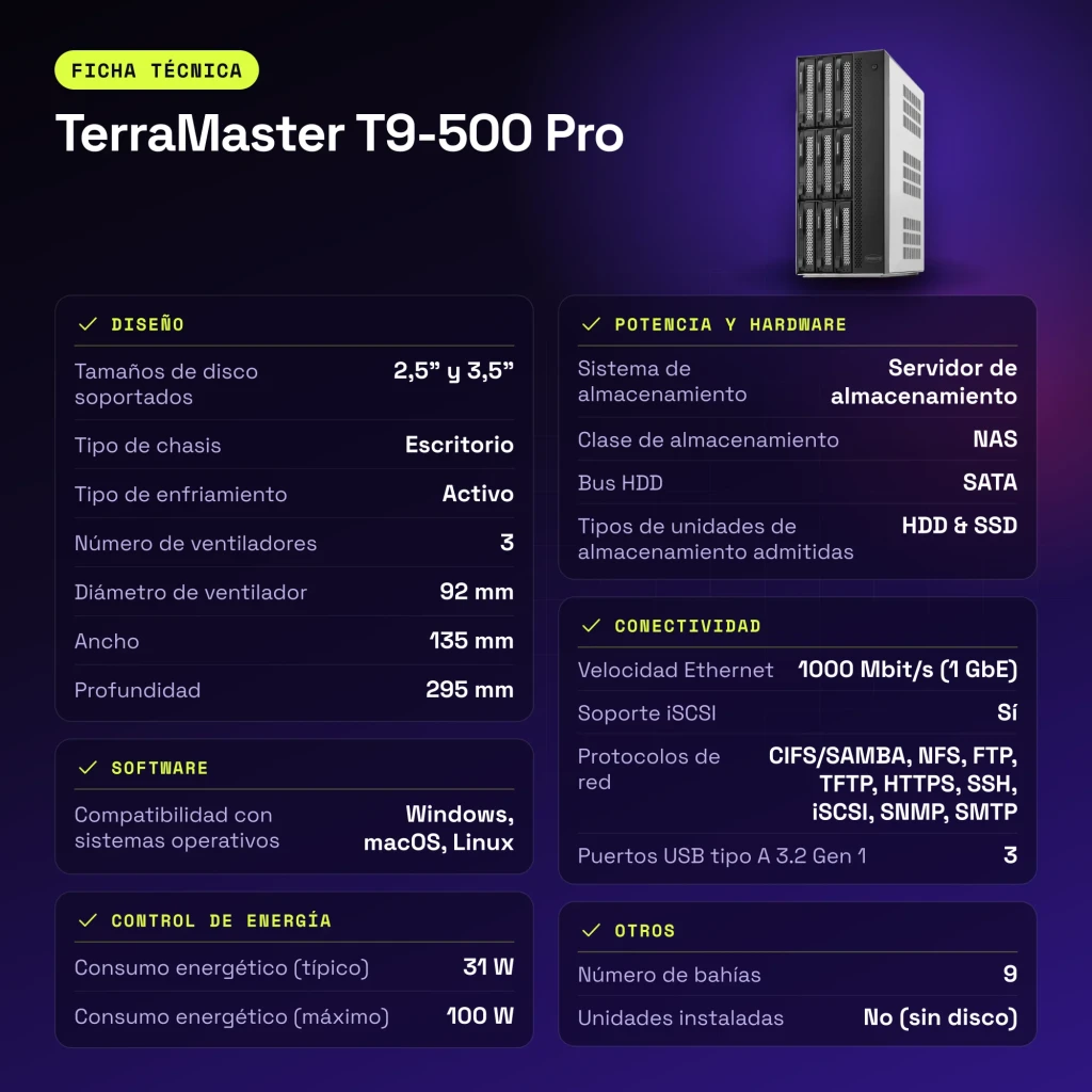 Serveur NAS TerraMaster 16 Go Gris 9 Baies Sans Disques 2 × 10GbE T9-500 Pro - caractéristiques