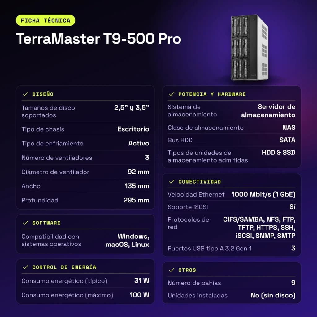 Servidor NAS TerraMaster 16GB Gris 9 Bahías Sin Discos 2 × 10GbE T9-500 Pro - características