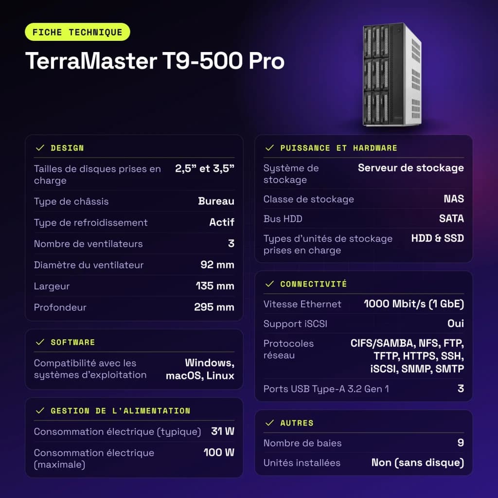 Servidor NAS TerraMaster 16GB Gris 9 Bahías Sin Discos 2 × 10GbE T9-500 Pro - características
