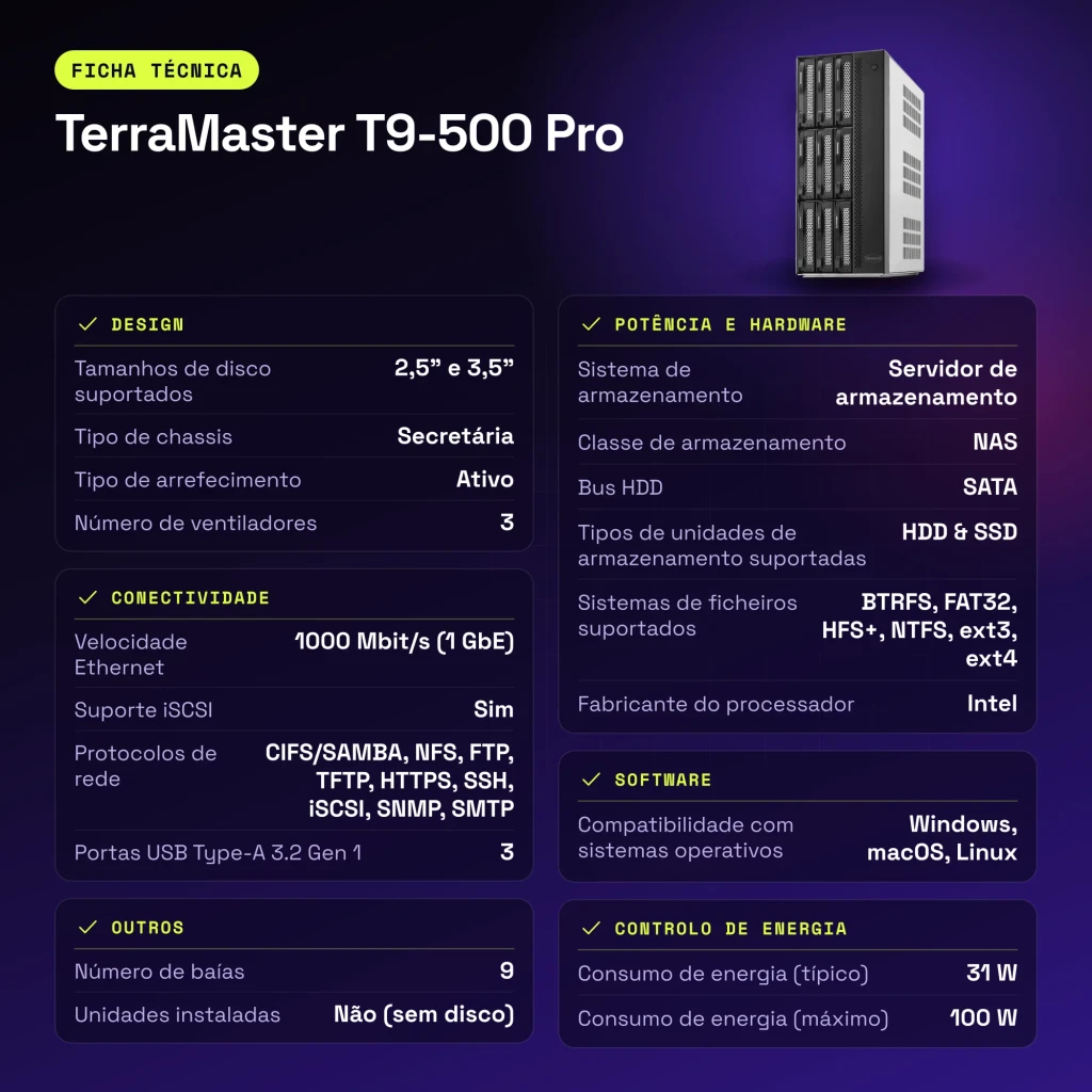 Serveur NAS TerraMaster 16 Go Gris 9 Baies Sans Disques 2 × 10GbE T9-500 Pro - caractéristiques