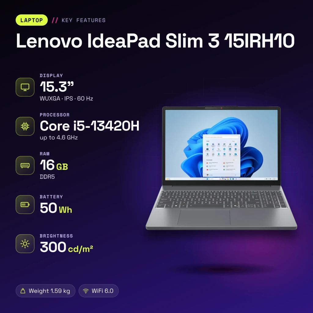 Portátil Lenovo IdeaPad Slim 3 16GB/512GB 15,3 pulgadas IPS WUXGA Intel Core i5-13420H SSD NVMe Sin Sistema Operativo Gris 15IRH10 - características