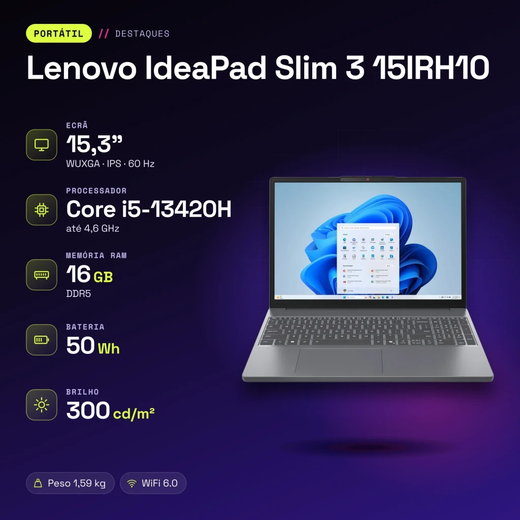 Portátil Lenovo IdeaPad Slim 3 16GB/512GB 15,3 pulgadas IPS WUXGA Intel Core i5-13420H SSD NVMe Sin Sistema Operativo Gris 15IRH10 - características