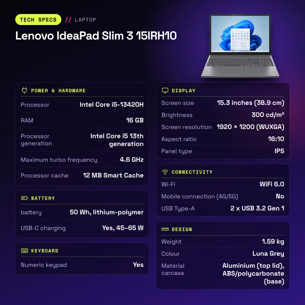 Portátil Lenovo IdeaPad Slim 3 16GB/512GB 15,3 pulgadas IPS WUXGA Intel Core i5-13420H SSD NVMe Sin Sistema Operativo Gris 15IRH10 - características