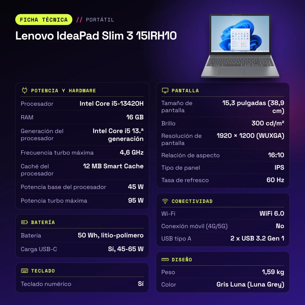 Portátil Lenovo IdeaPad Slim 3 16GB/512GB 15,3 pulgadas IPS WUXGA Intel Core i5-13420H SSD NVMe Sin Sistema Operativo Gris 15IRH10 - características