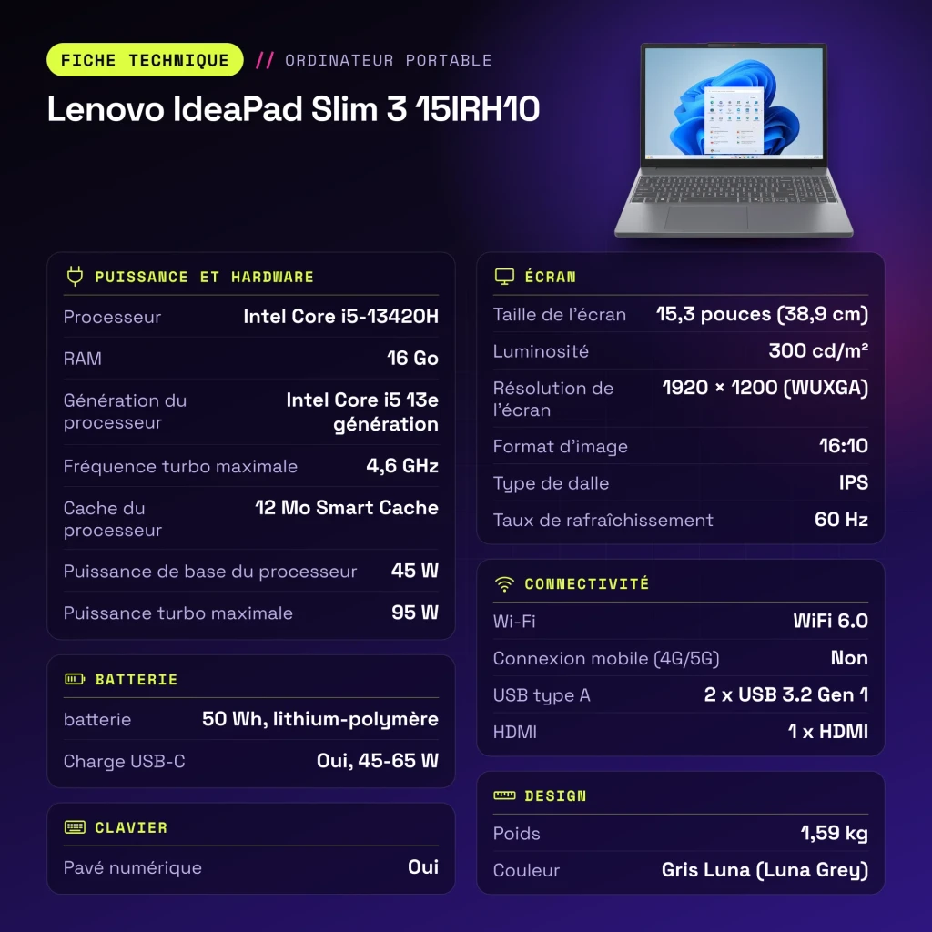 Portátil Lenovo IdeaPad Slim 3 16GB/512GB 15,3 pulgadas IPS WUXGA Intel Core i5-13420H SSD NVMe Sin Sistema Operativo Gris 15IRH10 - características