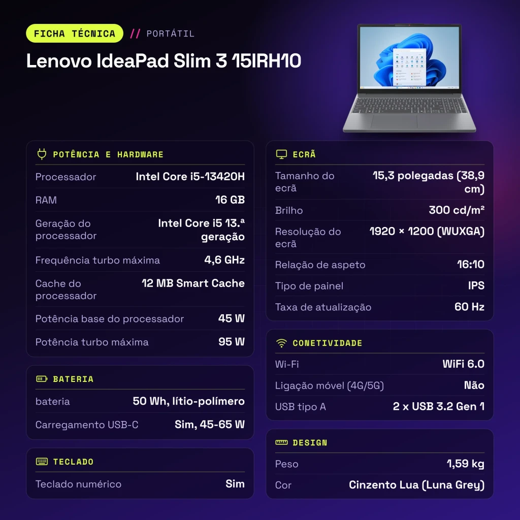 Portátil Lenovo IdeaPad Slim 3 16GB/512GB 15,3 pulgadas IPS WUXGA Intel Core i5-13420H SSD NVMe Sin Sistema Operativo Gris 15IRH10 - características