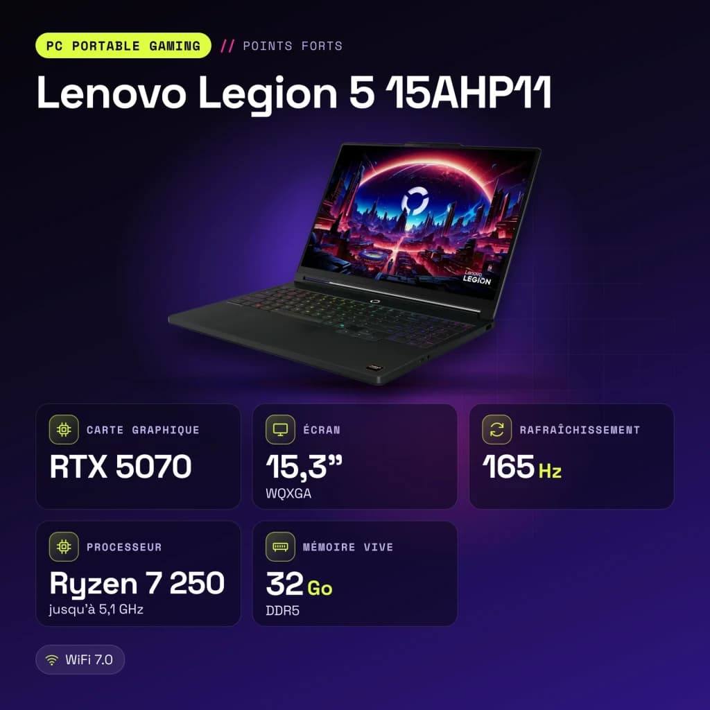 Portátil Lenovo Legion 5 32GB/512GB RTX 5070 8GB GDDR7 15,3 polegadas OLED QHD AMD Ryzen 7 250 SSD NVMe PCIe 4.0 Preto 15AHP11 - características