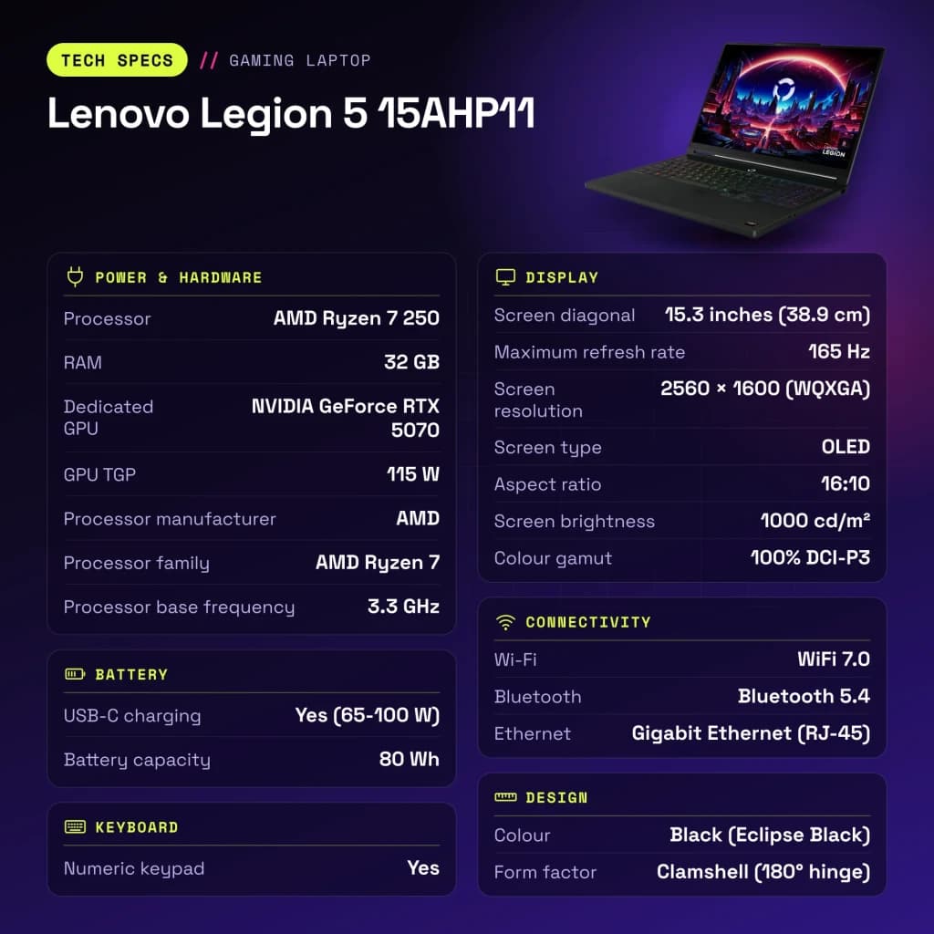 Portátil Lenovo Legion 5 32GB/512GB RTX 5070 8GB GDDR7 15,3 polegadas OLED QHD AMD Ryzen 7 250 SSD NVMe PCIe 4.0 Preto 15AHP11 - características