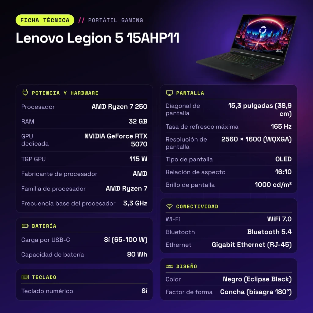 Portátil Lenovo Legion 5 32GB/512GB RTX 5070 8GB GDDR7 15,3 polegadas OLED QHD AMD Ryzen 7 250 SSD NVMe PCIe 4.0 Preto 15AHP11 - características