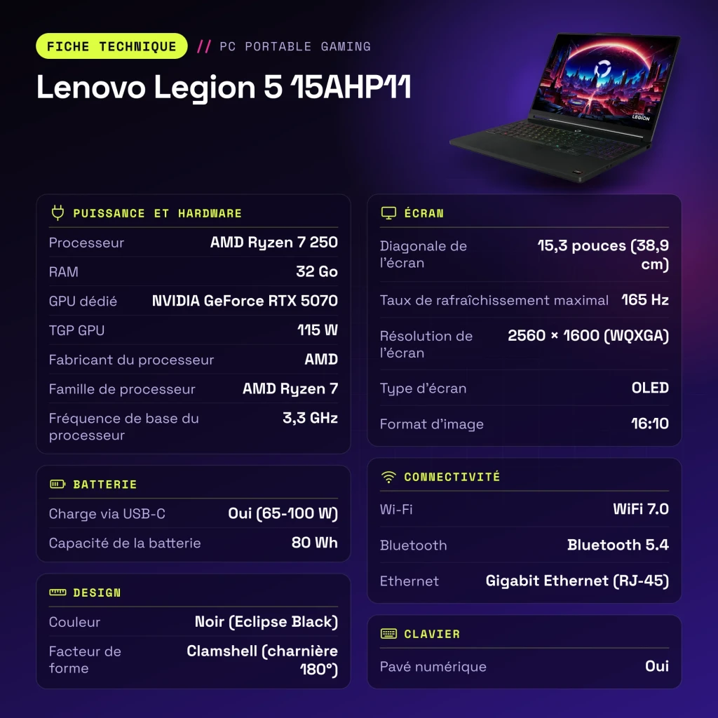 Portátil Lenovo Legion 5 32GB/512GB RTX 5070 8GB GDDR7 15,3 polegadas OLED QHD AMD Ryzen 7 250 SSD NVMe PCIe 4.0 Preto 15AHP11 - características