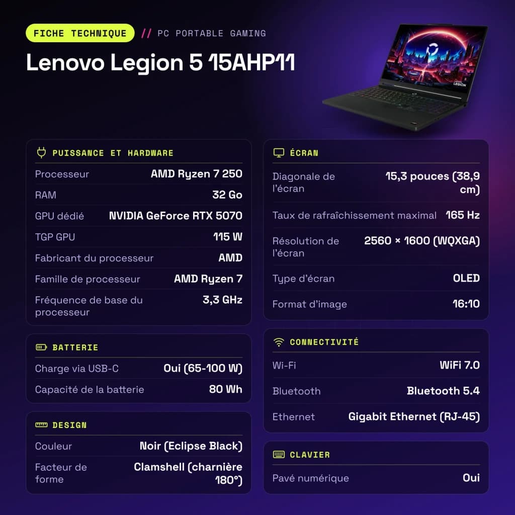 Portátil Lenovo Legion 5 32GB/512GB RTX 5070 8GB GDDR7 15,3 polegadas OLED QHD AMD Ryzen 7 250 SSD NVMe PCIe 4.0 Preto 15AHP11 - características