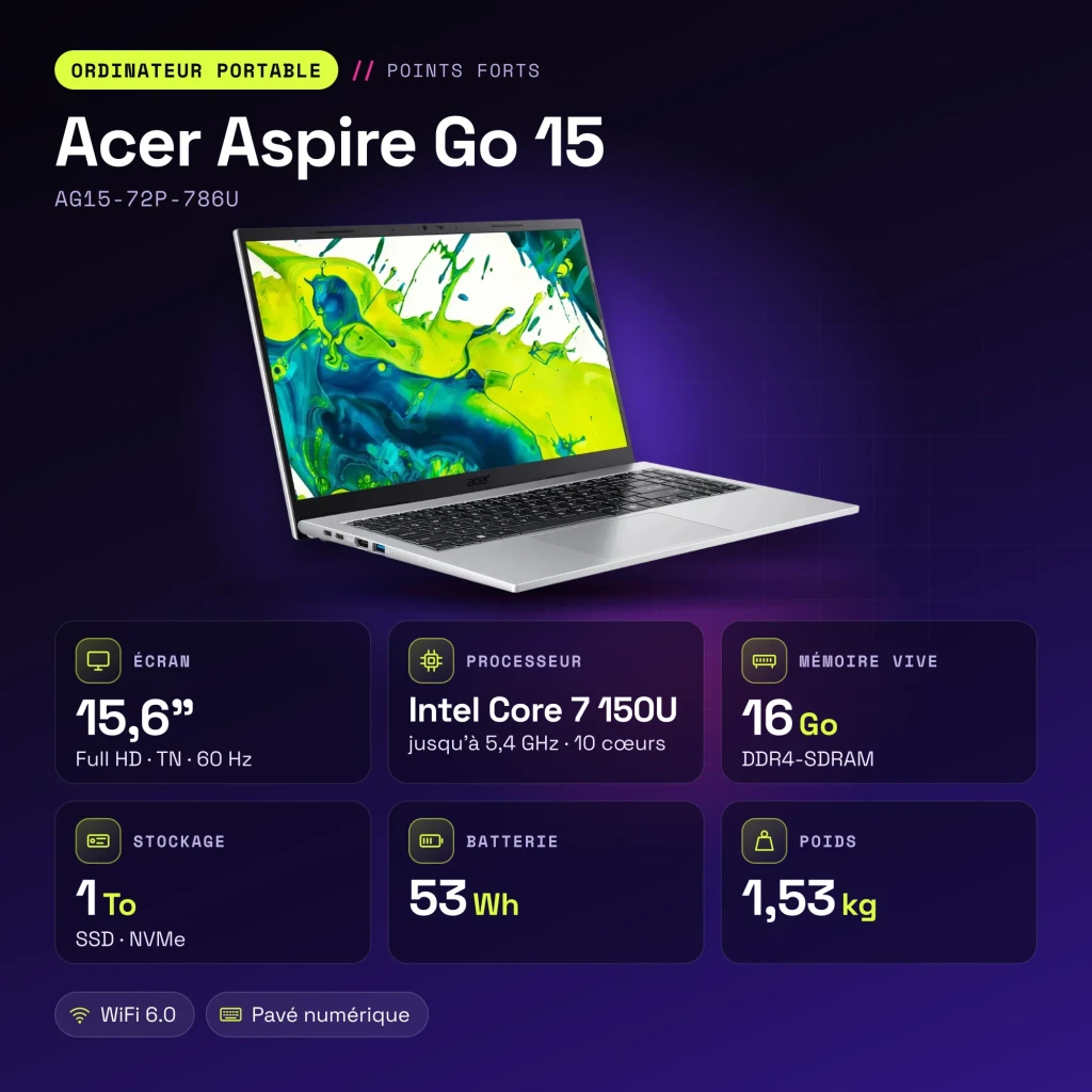 PC portable Acer Aspire Go 15 16 Go/1 To SSD 15,6 pouces FHD Intel Core 7 150U NVMe PCIe 4.0 Windows 11 Home Argent AG15-72P-786U - caractéristiques