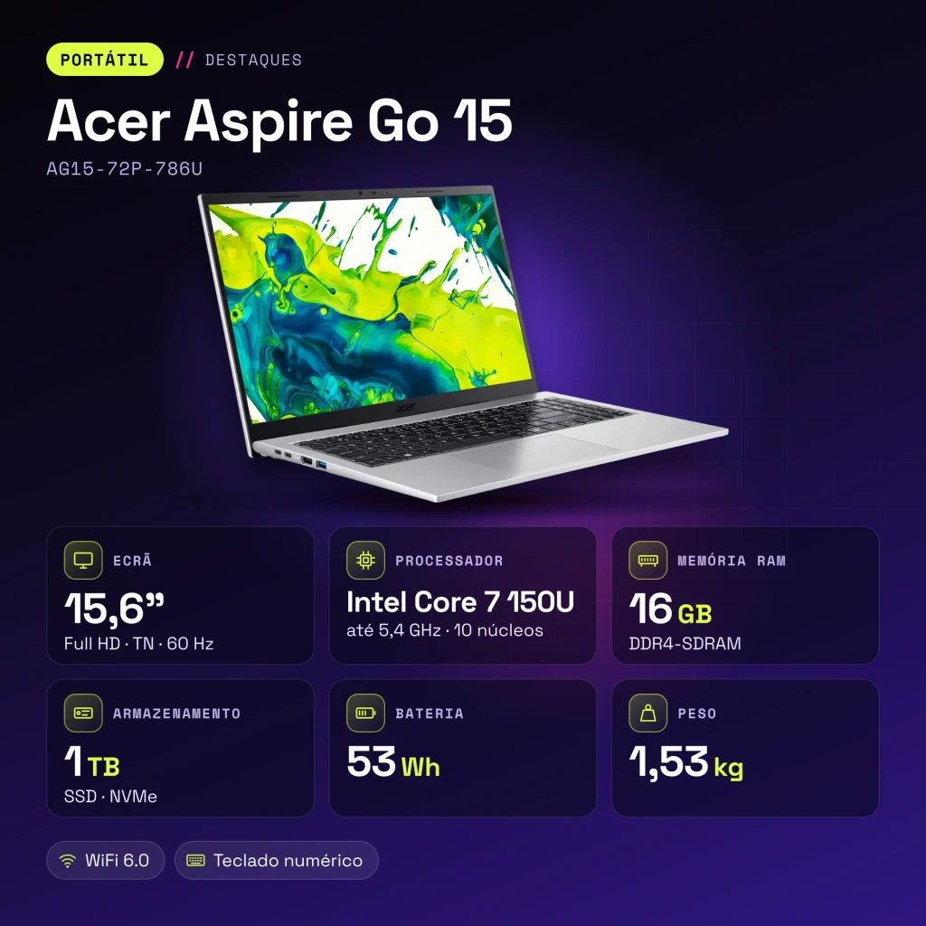 PC portable Acer Aspire Go 15 16 Go/1 To SSD 15,6 pouces FHD Intel Core 7 150U NVMe PCIe 4.0 Windows 11 Home Argent AG15-72P-786U - caractéristiques