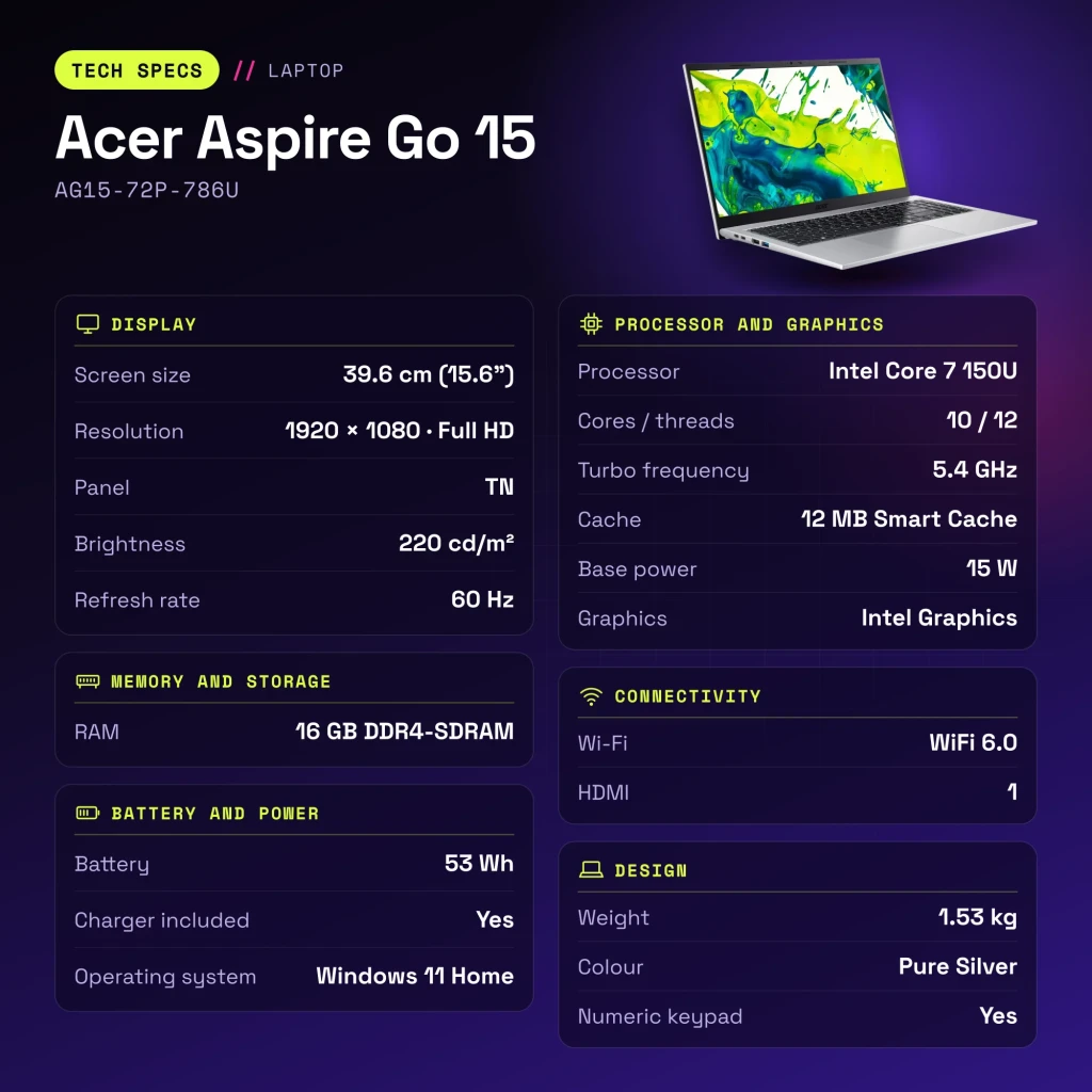 PC portable Acer Aspire Go 15 16 Go/1 To SSD 15,6 pouces FHD Intel Core 7 150U NVMe PCIe 4.0 Windows 11 Home Argent AG15-72P-786U - caractéristiques