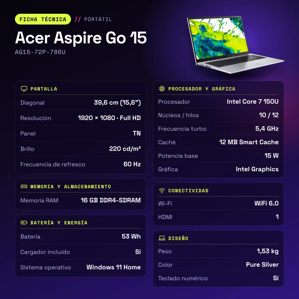 PC portable Acer Aspire Go 15 16 Go/1 To SSD 15,6 pouces FHD Intel Core 7 150U NVMe PCIe 4.0 Windows 11 Home Argent AG15-72P-786U - caractéristiques