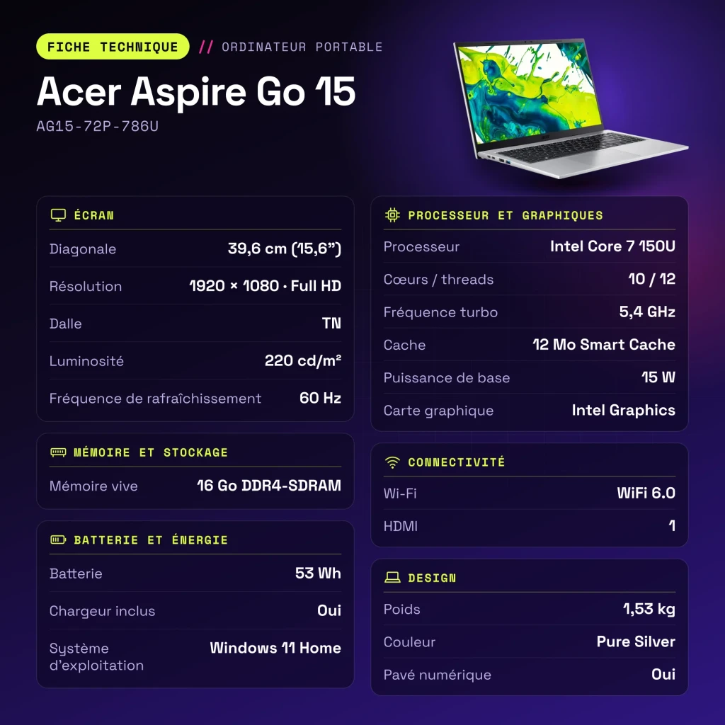 PC portable Acer Aspire Go 15 16 Go/1 To SSD 15,6 pouces FHD Intel Core 7 150U NVMe PCIe 4.0 Windows 11 Home Argent AG15-72P-786U - caractéristiques