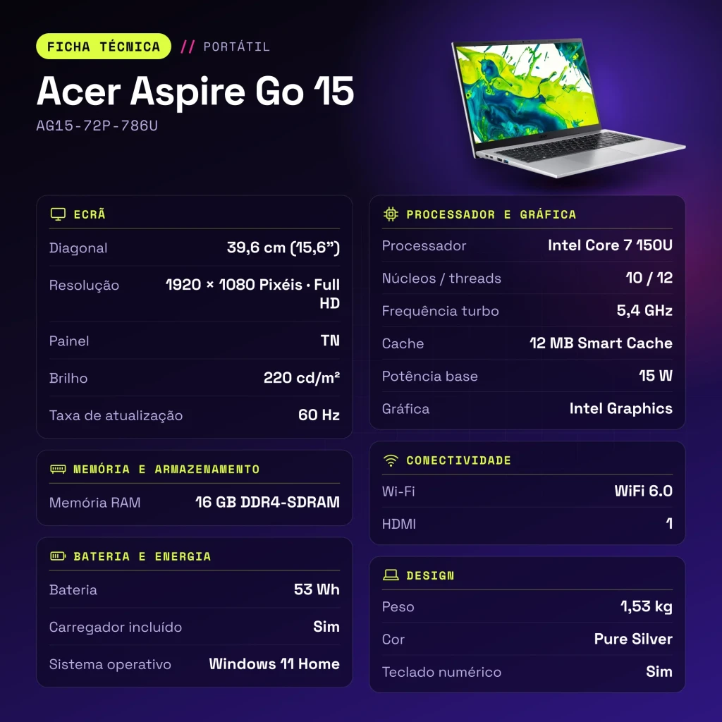 PC portable Acer Aspire Go 15 16 Go/1 To SSD 15,6 pouces FHD Intel Core 7 150U NVMe PCIe 4.0 Windows 11 Home Argent AG15-72P-786U - caractéristiques