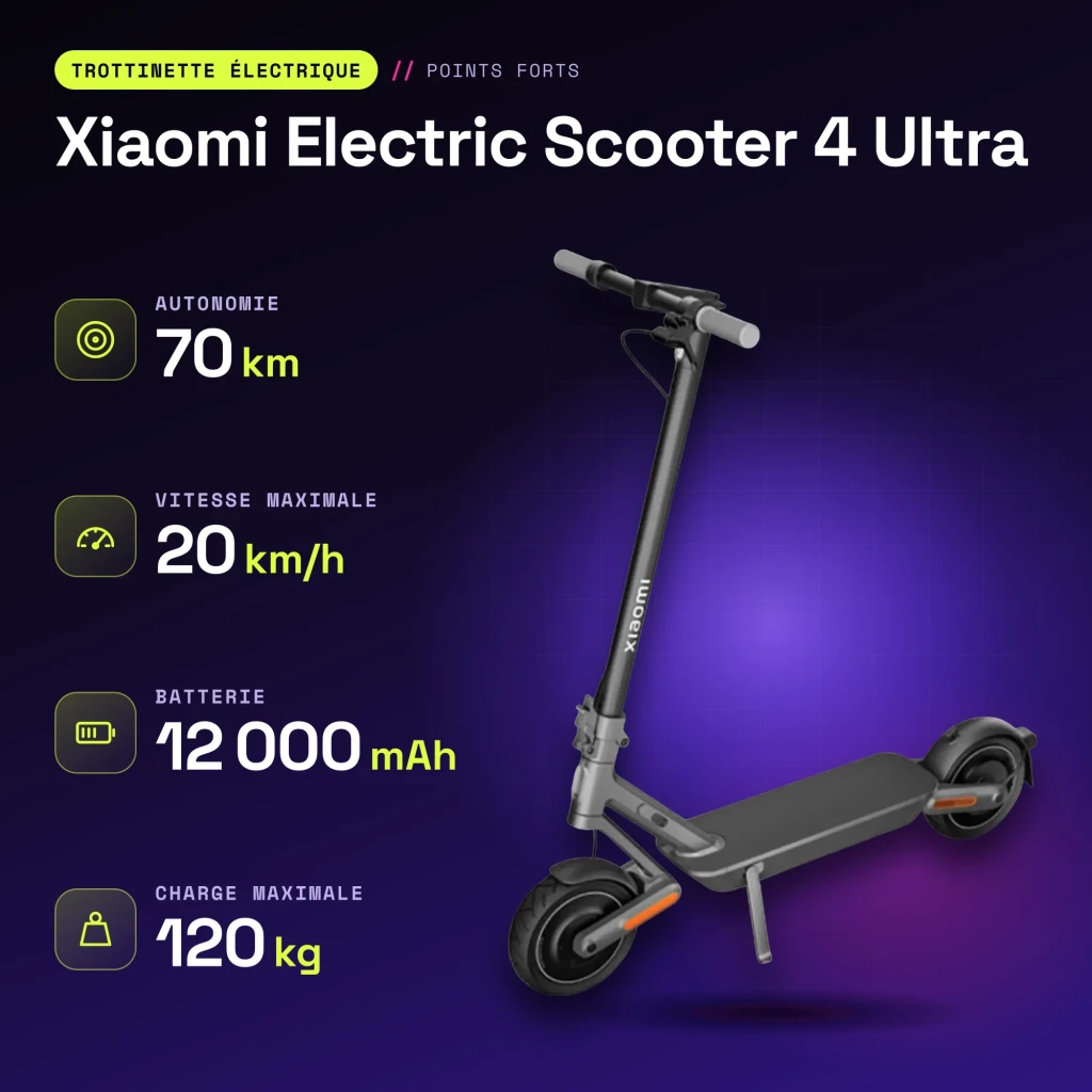 Patinete Eléctrico Xiaomi Electric Scooter 4 Ultra 500W 70km 20km/h 10 pulgadas Negro/Gris - características