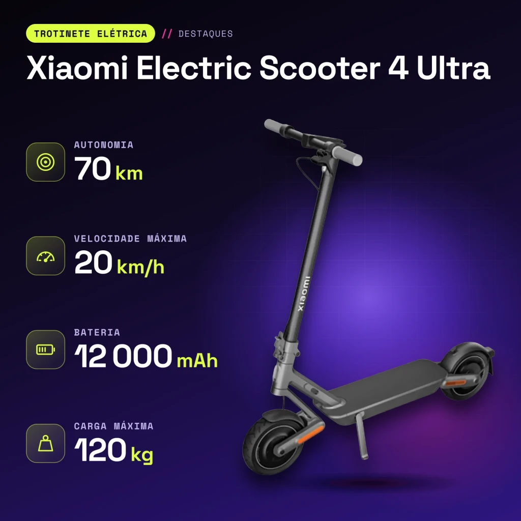 Patinete Eléctrico Xiaomi Electric Scooter 4 Ultra 500W 70km 20km/h 10 pulgadas Negro/Gris - características