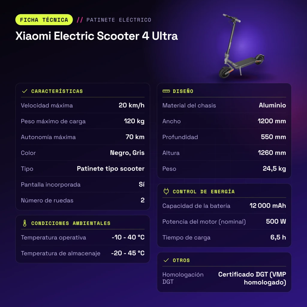 Patinete Eléctrico Xiaomi Electric Scooter 4 Ultra 500W 70km 20km/h 10 pulgadas Negro/Gris - características