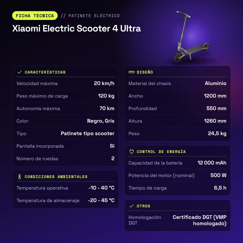 Patinete Eléctrico Xiaomi Electric Scooter 4 Ultra 500W 70km 20km/h 10 pulgadas Negro/Gris - características