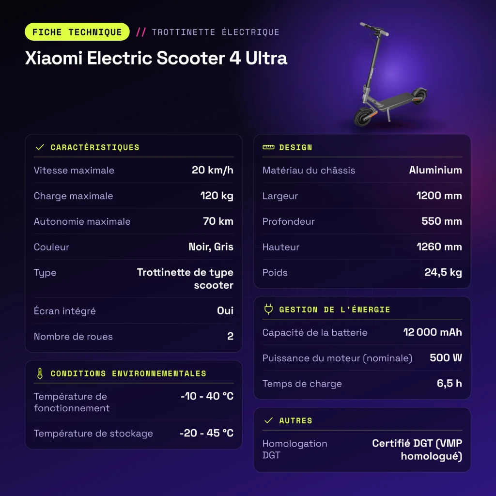 Patinete Eléctrico Xiaomi Electric Scooter 4 Ultra 500W 70km 20km/h 10 pulgadas Negro/Gris - características