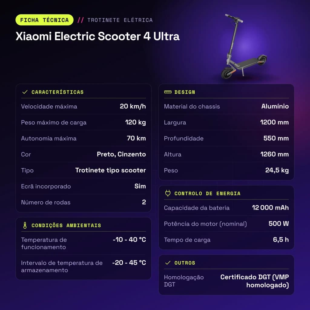 Patinete Eléctrico Xiaomi Electric Scooter 4 Ultra 500W 70km 20km/h 10 pulgadas Negro/Gris - características