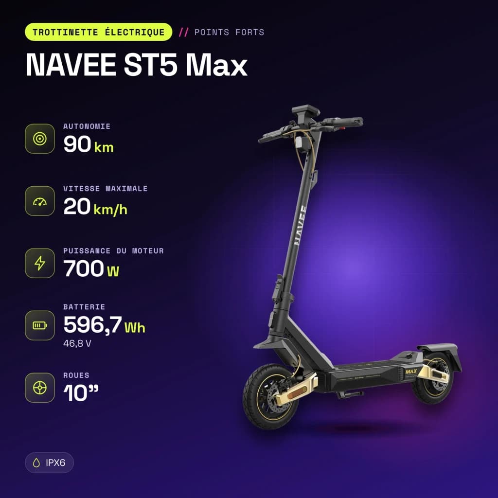 Patinete Eléctrico NAVEE ST5 Max 700W 90km 20km/h 10 pulgadas Negro - características