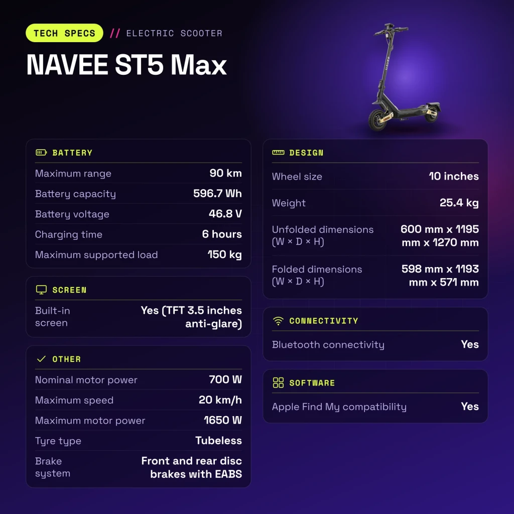 Patinete Eléctrico NAVEE ST5 Max 700W 90km 20km/h 10 pulgadas Negro - características